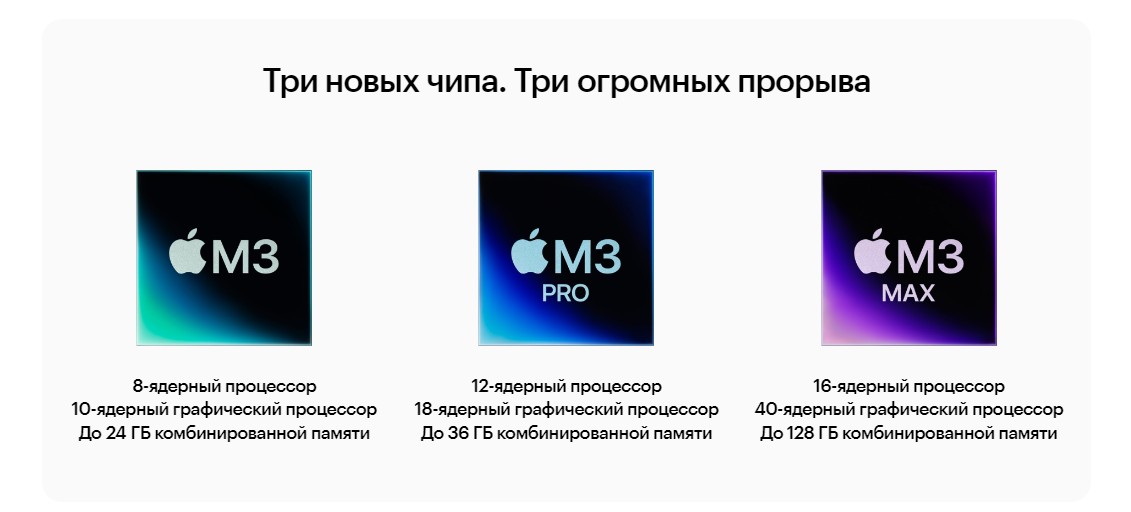 Apple MacBook Pro 14 2023